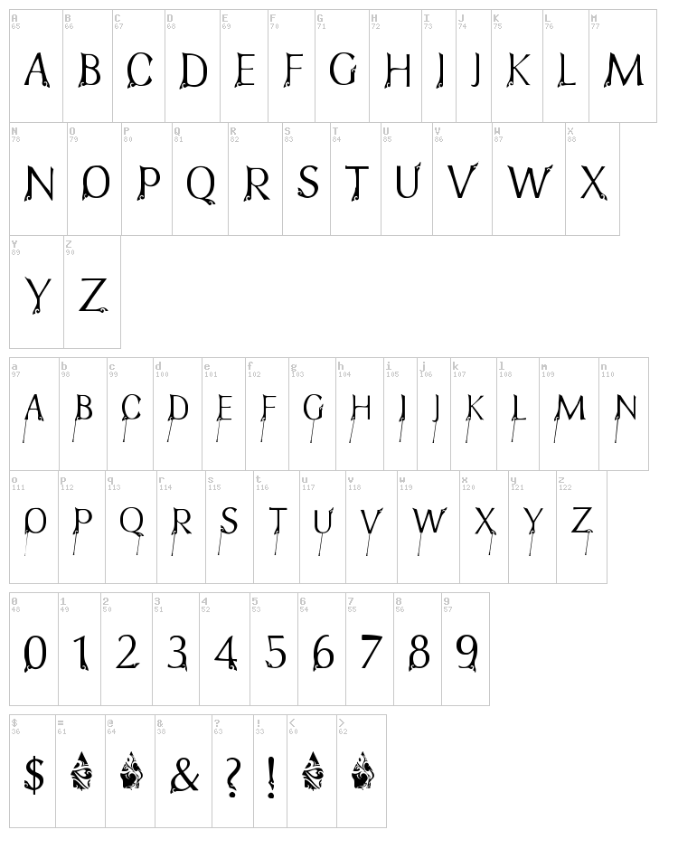 FTF Indonesiana Bramanangkoe font map